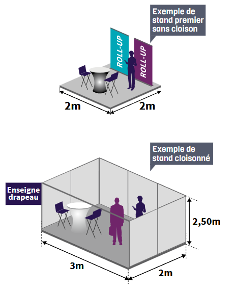 Quels sont les types de stand disponibles ?